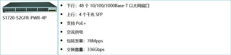 S1700系列企业交换机