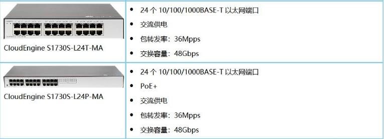 S1730S系列视频监控交换机