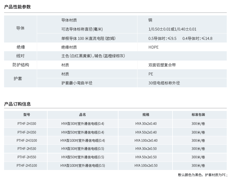 HYA市话电缆性能参数