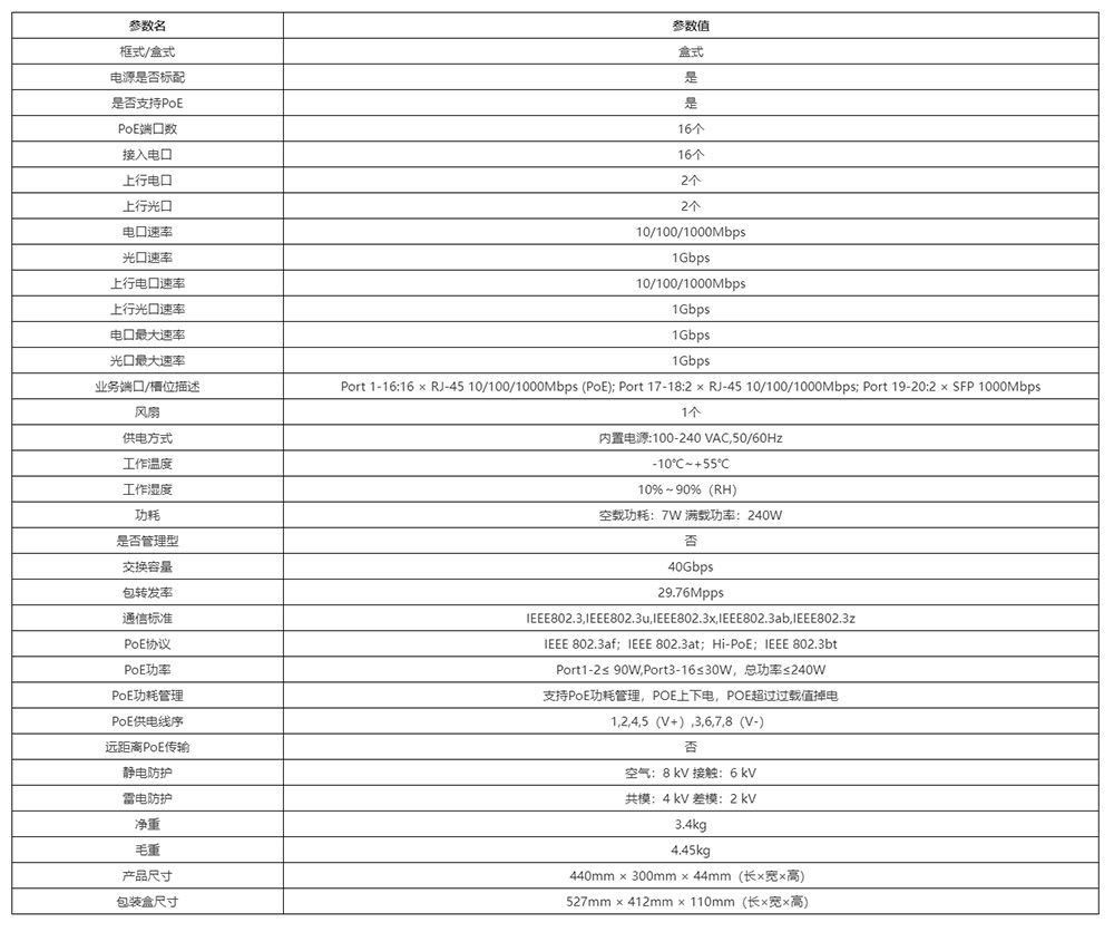交换机技术参数