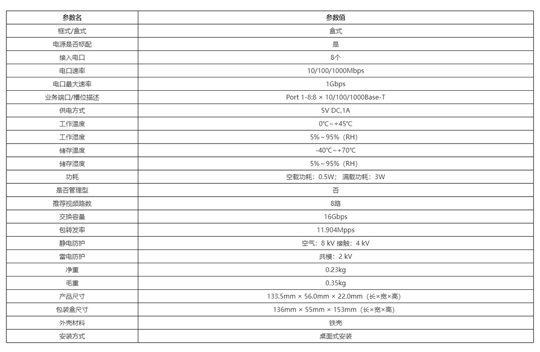 以太网交换机DH-S4000-8GT技术参数